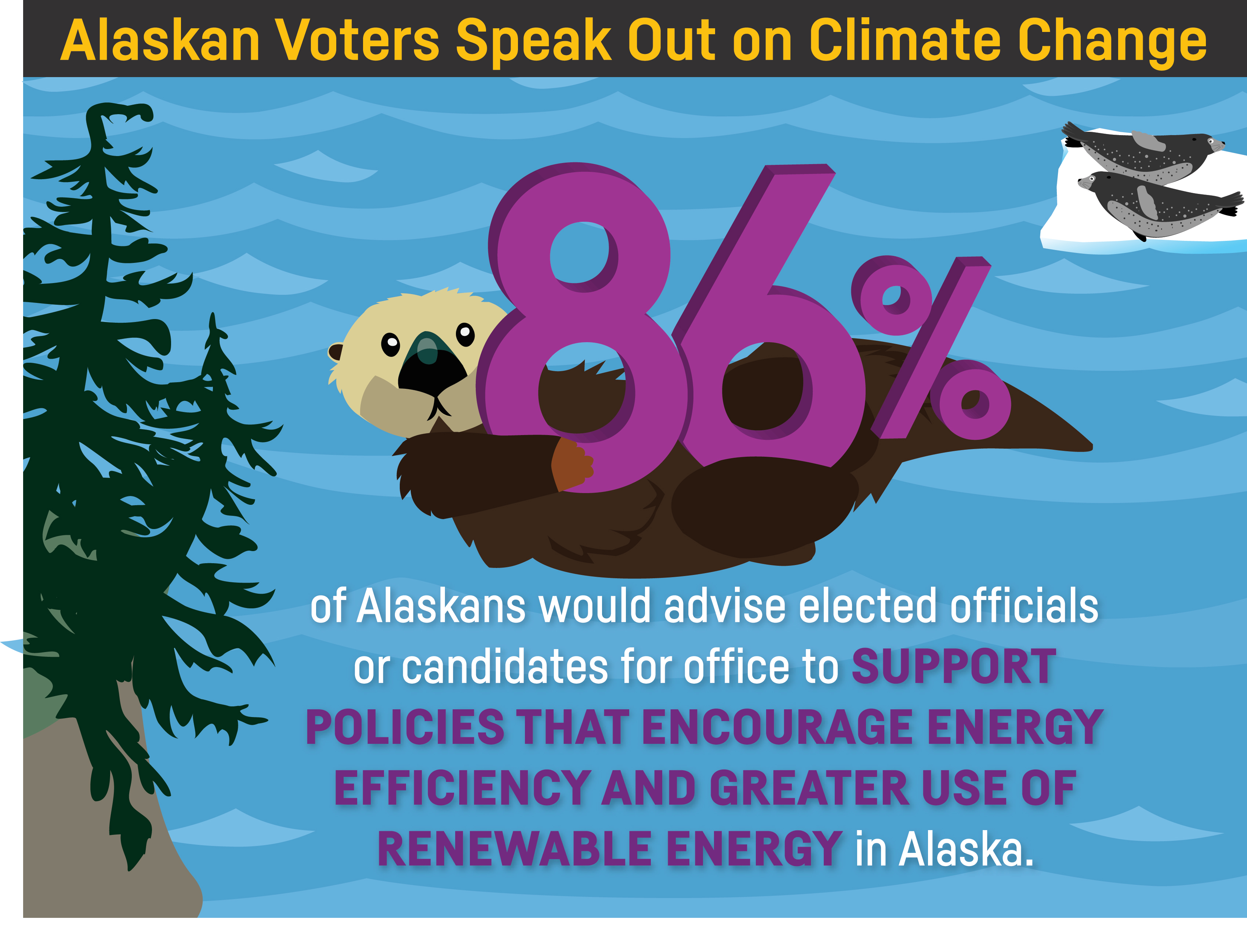 Alaska Voters Speak Out On Climate Change